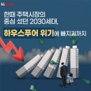 '영끌족'에서 '영끌거지'로.. 혼돈의 2030 세대 이미지