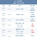 [스포티비] 유로파 리그 조별리그 6차전 중계 안내 이미지