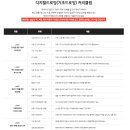 기초 디지털 드로잉 이미지