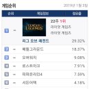 게이트 PC방 이미지