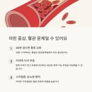 웰신경과의원 | 종아리 통증이 지속된다면? 말초동맥질환과 정맥 부전 가능성 체크!