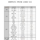 성서고등학교 이미지