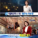 KBS와 MBC의 낯뜨거운 <인천상륙작전> 홍보 이미지