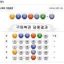 1222 | 1222회차 3등 로또 당첨후기