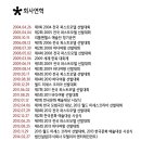 모델리아엔터테인먼트