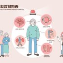 팔달쾌속한의원 이미지
