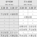 내 자동차, 설 연휴 무상점검은 어디서? 이미지