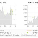 오케이엔지니어링