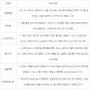 진흥기획 이미지