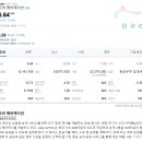 텐버거 - 의왕시 이미로 40 | 텐버거
