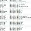 연세신영의원 이미지