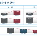 323 미디어펜
