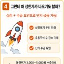 국일모터스