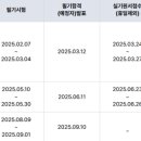 유선산업 이미지