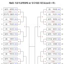 발마당구클럽