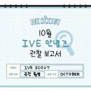 [IVE SCOUT] IVE 안유진 장원영 관찰 보고서 W. IVE 이미지