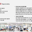주식회사 이노바이오 네이버블로그