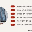 로얄스포츠 이미지