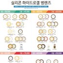 렌즈미(가산디지털단지역점)&리더스안경 네이버블로그
