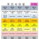 다와푸드 센텀점 이미지