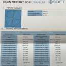 수정안과의원 | 아이사랑두 헬멧 졸업 앞둔 후기 | 아기 측경 치료 &amp; 안과 검사