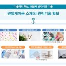 코어시스