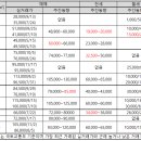 은하수벽산 이미지