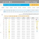 푸른섬펜션 이미지