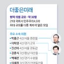 혁신의원 이미지