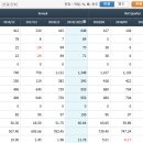 (주)프리글로벌 이미지
