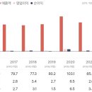 미디어플러스 이미지