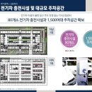 동문건축산업 이미지