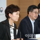 수요와공급기획