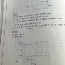 소방설비기사실기 전기 부분입니다. 이미지