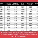 스넥식당및매점 | 삼국유사테마파크 물놀이장 워터파크개장! 요금, 매점, 식당 정보까지