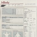 헬스보이짐 앤 골프인 삼산점 이미지