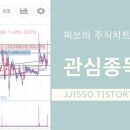 와이더블유 이미지