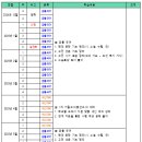 경성국어학원