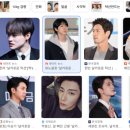 청담포워드피부과의원 이미지