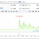 주식회사 아이톡시