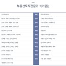 TOP부동산중개사무소 이미지