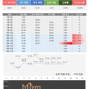 바름체 블랙 이미지