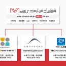 예스맨파워 이미지