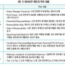 영국 SM&amp;CR 제도 운영을 통해 본 국내 내부통제 제도 개선 이슈 이미지