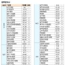 임현성내과의원 이미지