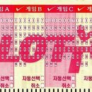 이러면 안되는데.. ==＞ 3 이미지