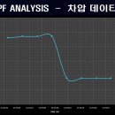 진클리닝 이미지