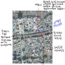 보고사