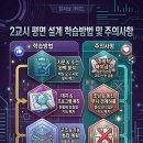 정규4주_평면1 이미지