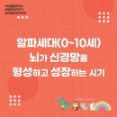 마레실용음악학원